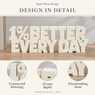 1% Better Every Day desk letters design in detail