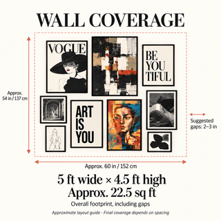 Wall coverage guide showing the overall footprint of the nine-frame arrangement with suggested gaps between frames