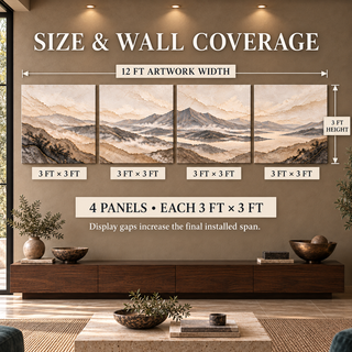 Size guide showing four 3 ft by 3 ft canvases with 12 ft by 3 ft combined artwork coverage.
