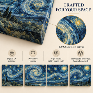 Midnight Reverie: Canvas guide showing material, printed sides, care and secure packaging.