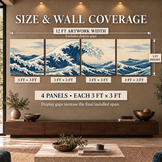 Size guide for The Great Tide: four 3 ft square canvases, 12 ft combined artwork width excluding display gaps.