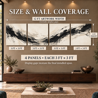 Size guide for The Ivory Current: four 3 ft square canvases, 12 ft combined artwork width excluding display gaps.
